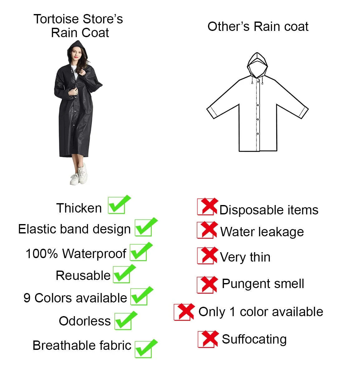 HULIANFU Reusable Thicken Women Men Rain Coat Waterproof Jacket Poncho Cloak Hood Hoodie Suit Raincoat For Tourism Fishing Cycling Hiking